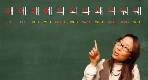 Korean Dipthongs: Complex Vowels .